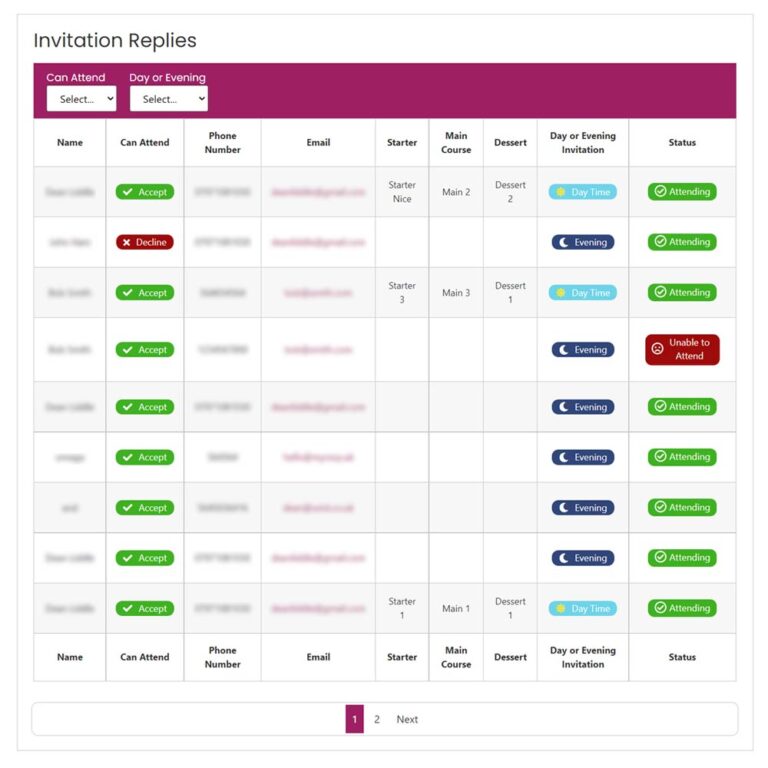 Monitor your Free Digital Wedding Invitations Replies